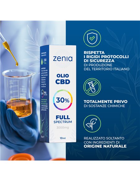 Zenia Aceite CBD de espectro completo 30%