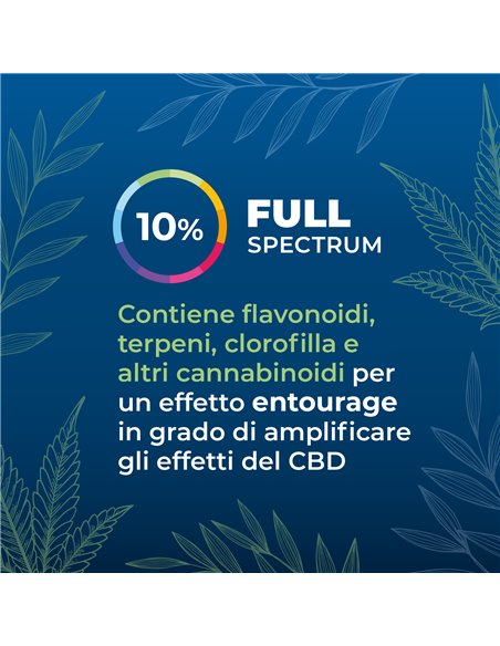 Zenia Huile CBD à spectre complet 10%