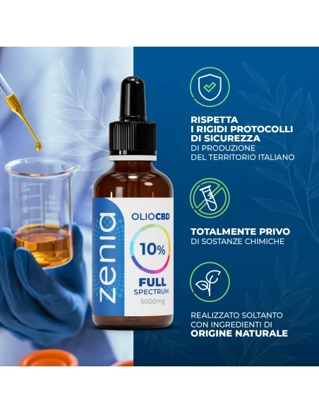 Zenia CBD Full Spectrum Oil 10%