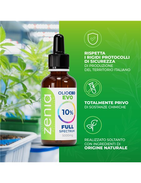 Zenia Olio CBD Evo full-spectrum 10% secondaria