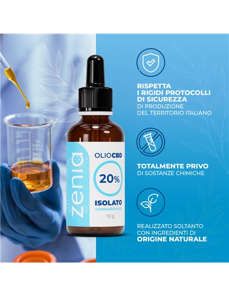 Zenia CBD Oil 20%