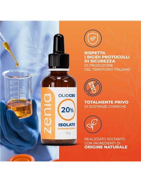 Aceite CBG 20%